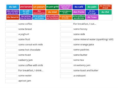 Breakfast Foods and Drinks - All Vocab
