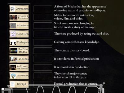 Lesson 5: WHAT IS MOTION MEDIA AND INFORMATION?