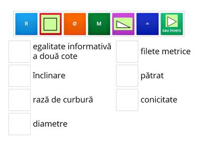 Simboluri utilizate în desenul tehnic