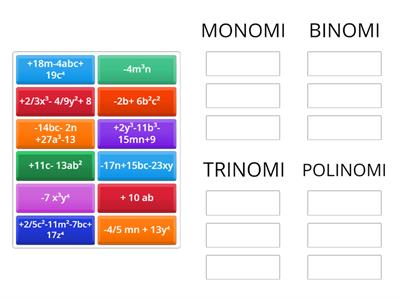  ALGEBRA: monomi- binomi- trinomi- polinomi