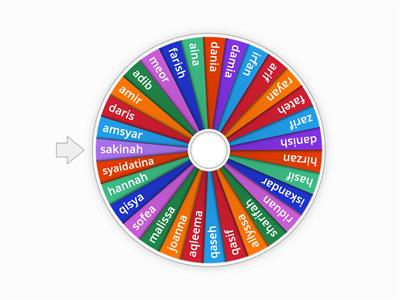 Wheel Of Name 6O