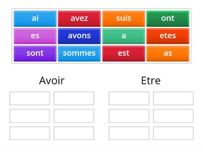 Etre vs Avoir au présent