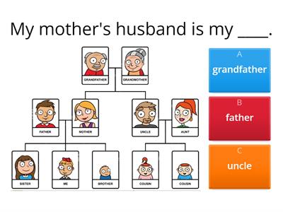 Genitive Case - Quiz