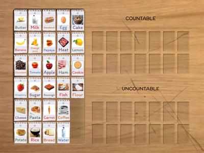 Countable and uncountable - Food