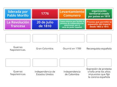 Independencias de América