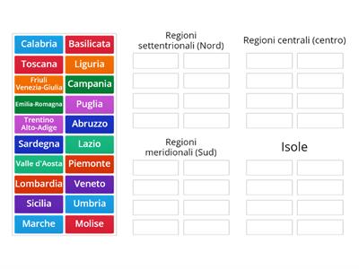 Regioni italiane: Nord, centro, Sud