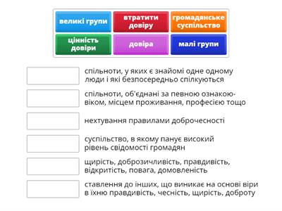 Встанови відповідність "У чому цінність довіри?
