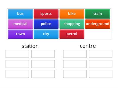 Get Involved A2. Unit 5 Places in a town