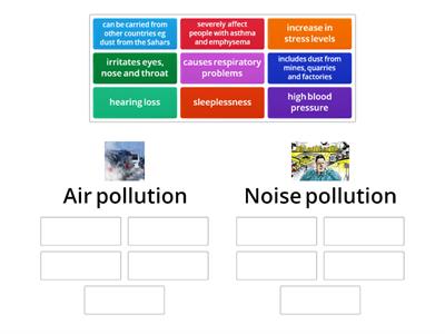  Environmental Conditions: Air and Noise Pollution
