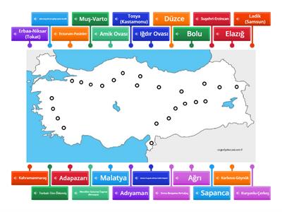Türkiye'nin Tektonik Ovaları (İç Ovalar)