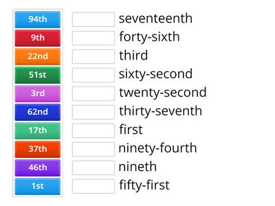 Ordinal numbers