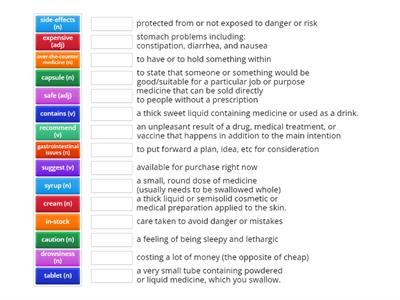 4. Pharmacy Vocabulary - Listening