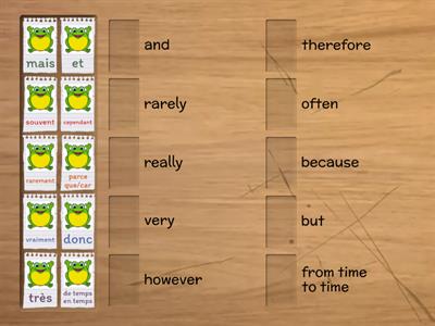 FREQUENCY AND CONNECTIVE WORDS