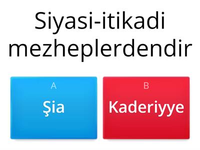 Siyasi-itikadi mezhepler