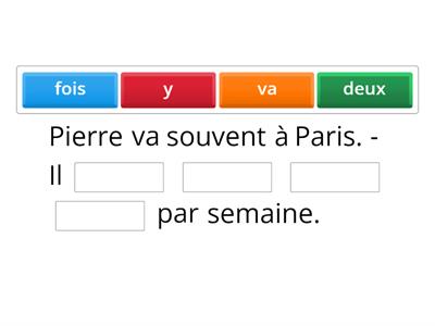 Le pronom y - Trouve le bon ordre des mots.