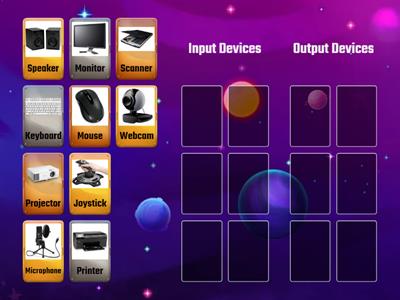 Input and output devices - Teaching resources