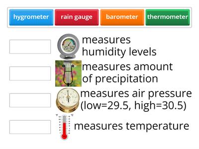 6th Grade Science Weather Unit C