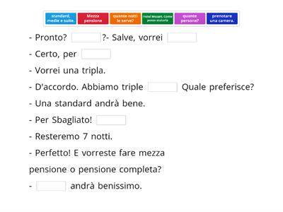 Reservar una habitación en un hotel italiano