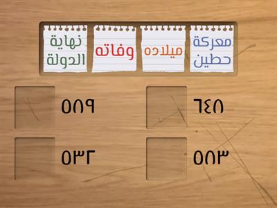 مسيرة صلاح الدين الايوبي