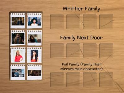 Everything, Everything Character Family Match