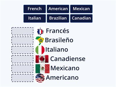 Nacionalidades