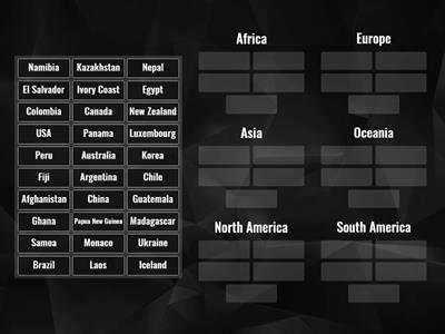 Carmen D1 - Sorting Countries