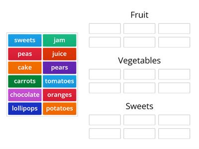 Fruit, vegetables or sweets? 