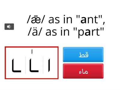 Initial, medial, and final positions & Sounds of the Arabic alphabets-Quiz