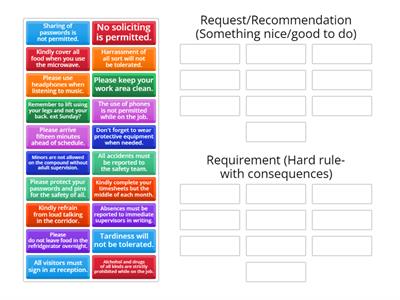 RIV- Understanding workplace rules