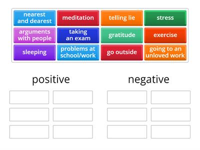 Sort the situations into groups. 1-evoke positive emotions; 2- evoke negative emotions