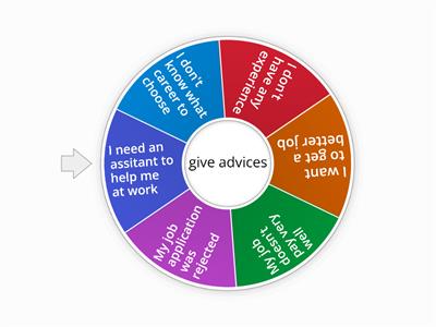 Modals to give advice