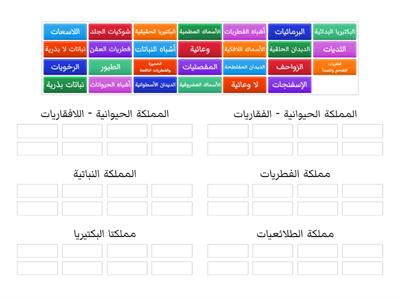 الصف الخامس - تصنيف المخوقات الحية