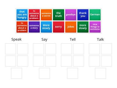 ADP3 Vocabulary: say, tell, speak & talk.