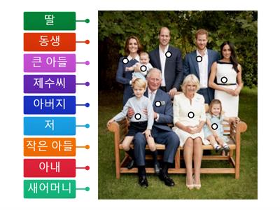 Sejong Korean 2_8 가족