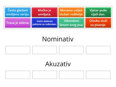 Nominativ ili akuzativ