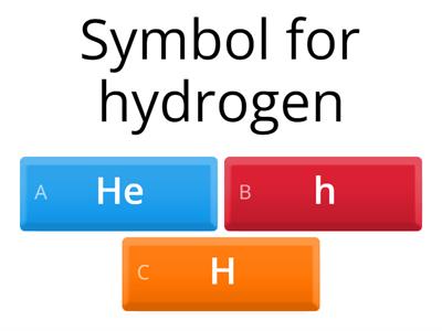 S9 Element Names and Symbols