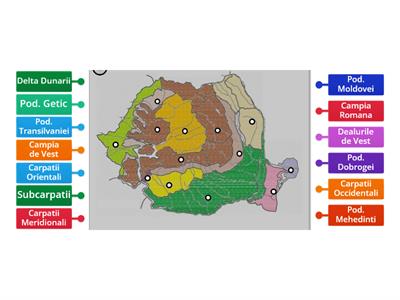 Geografie Joc De Cu Relieful Romaniei - Resurse Didactice