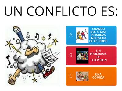 RESOLUCION DE CONFLICTOS