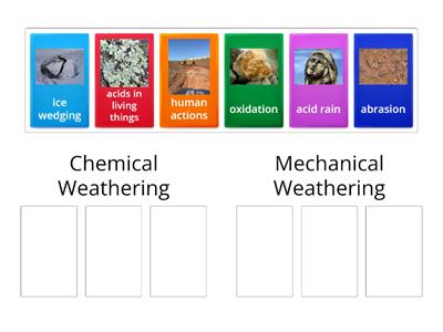 Chemical and Mechanical Weathering