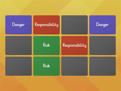Risks and responsibilities