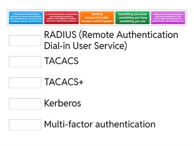 a+1102 2.2 - Authentication Methods