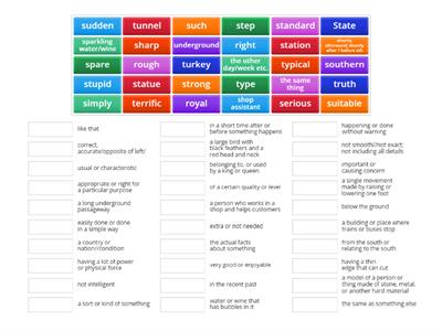 Band2 definitions-page 11 Adjectives, adverbs and phrases