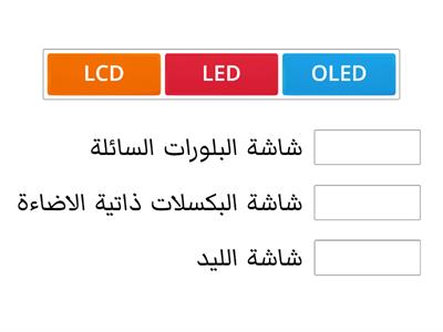 انواع تقنيات العرض الجديده