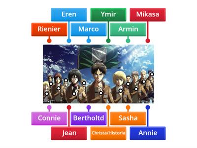 Attack on titan quiz