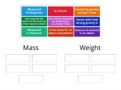 Mass versus weight KS3 sort