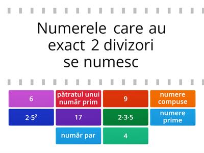 Numere prime; numere compuse