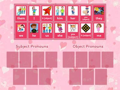 Subject and Object Pronouns