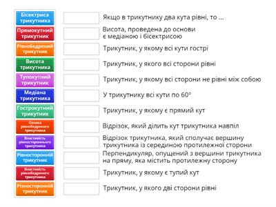 Елементи трикутника. Рівнобедрений трикутник