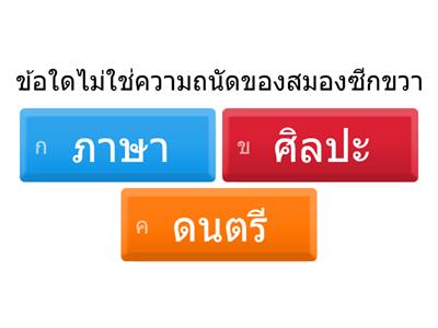 นางสาวกานต์ธิดา รอดสุโข รหัส 040