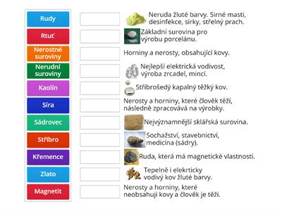 Nerostné suroviny- rudy, nerudy